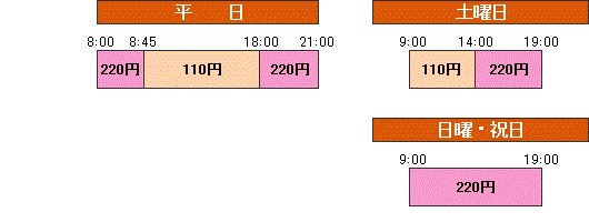 愛媛 銀行 年末 年始