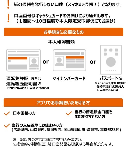 注意点