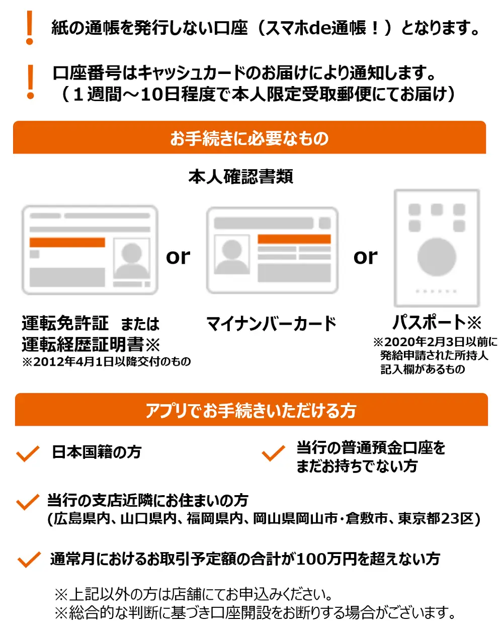 注意点