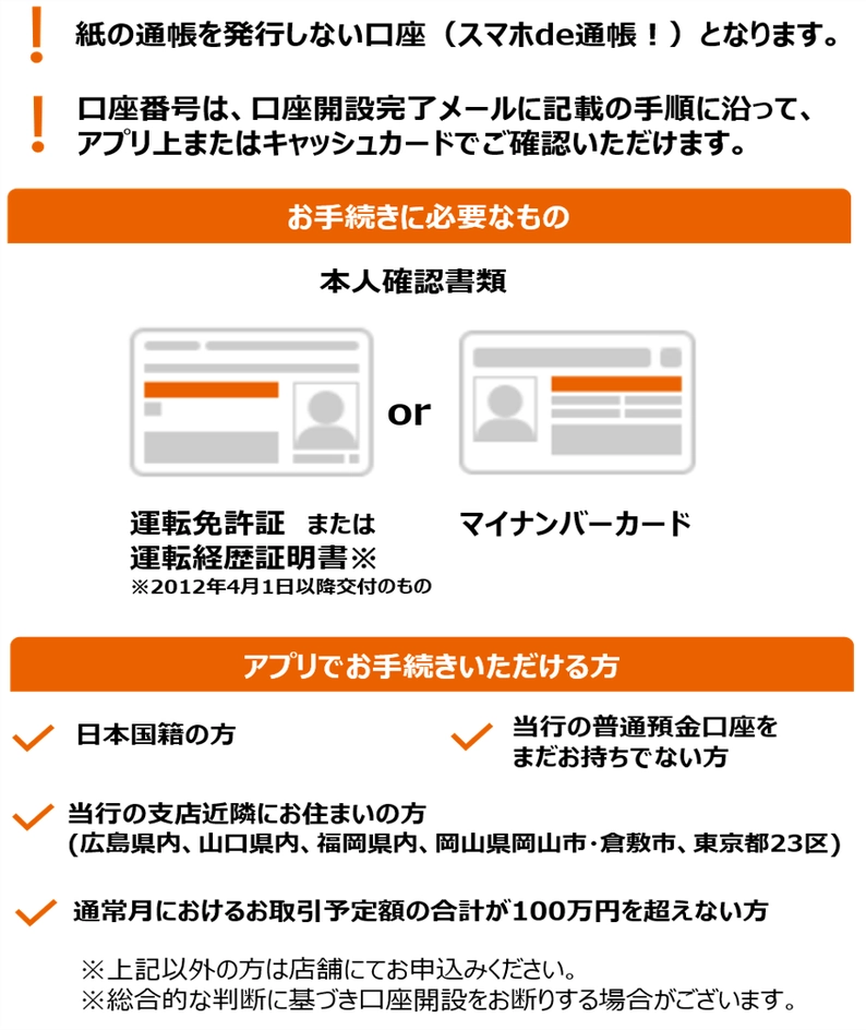 注意点