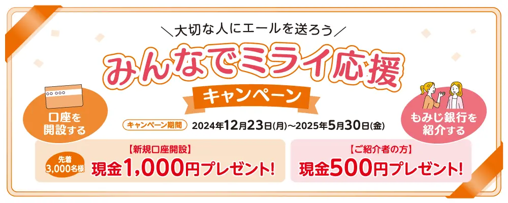 みんなでミライ応援キャンペーン