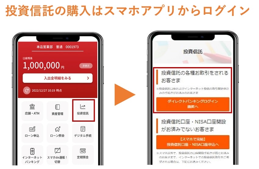 投資信託の購入はスマホアプリからログイン