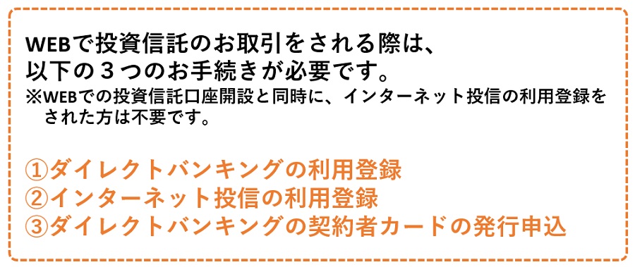 WEBで投資信託のお取引をされる際は、ダイレクトバンキングの利用登録、インターネット投信の利用登録、ダイレクトバンキングの契約者カードの発行申込のお手続きが必要です。