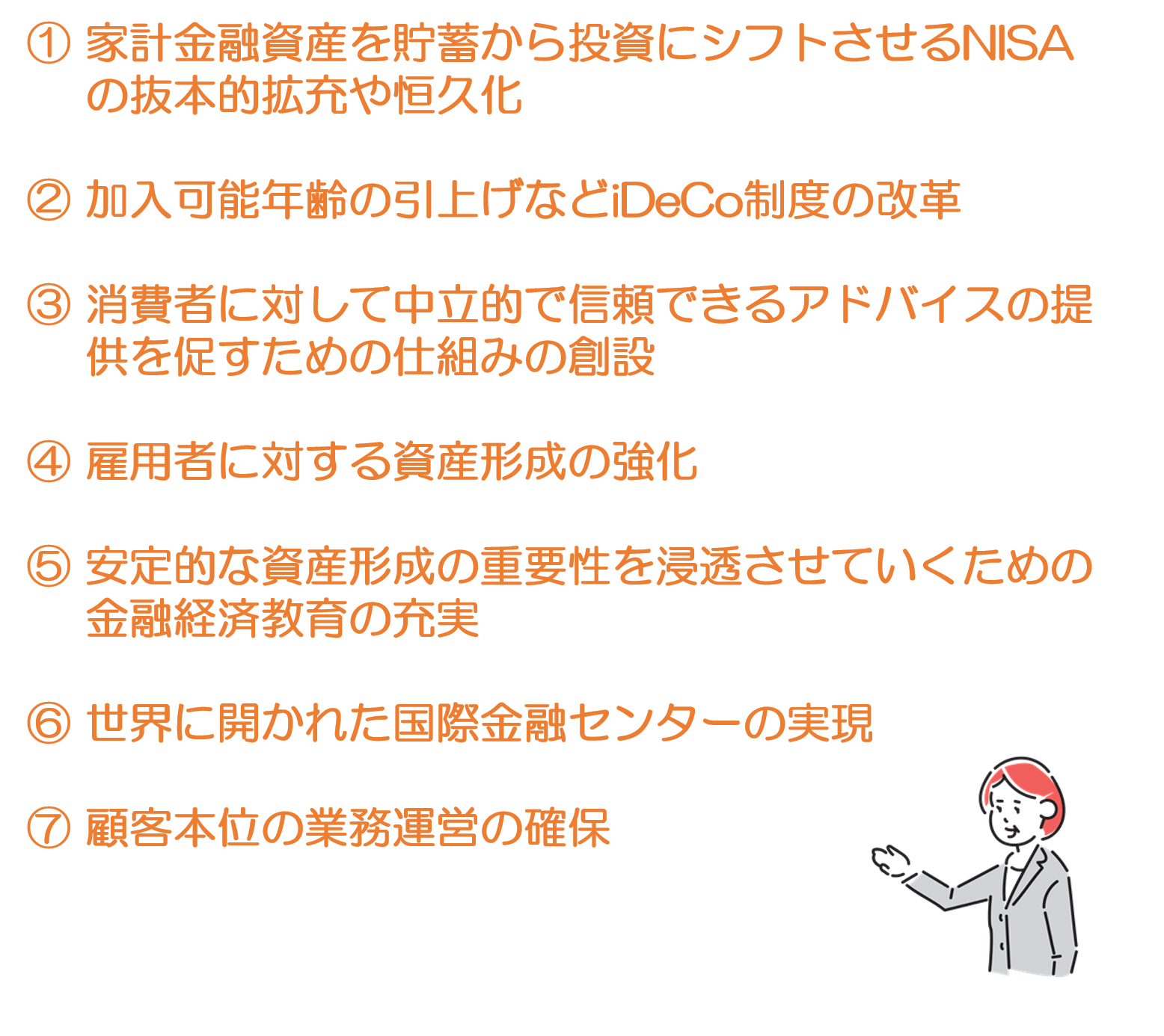 資産所得倍増プランの7本柱