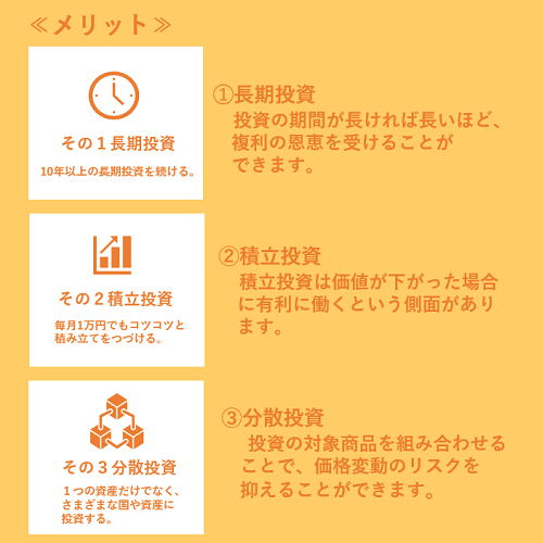 安定的な資産配分（ポートフォリオ）