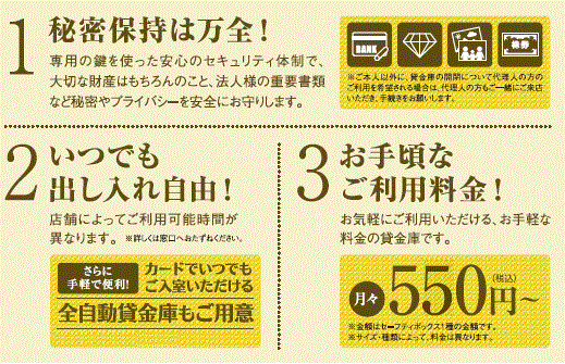 貸金庫の特徴