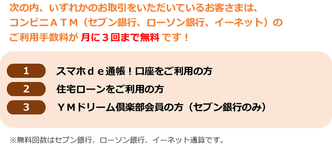 優遇サービスの条件
