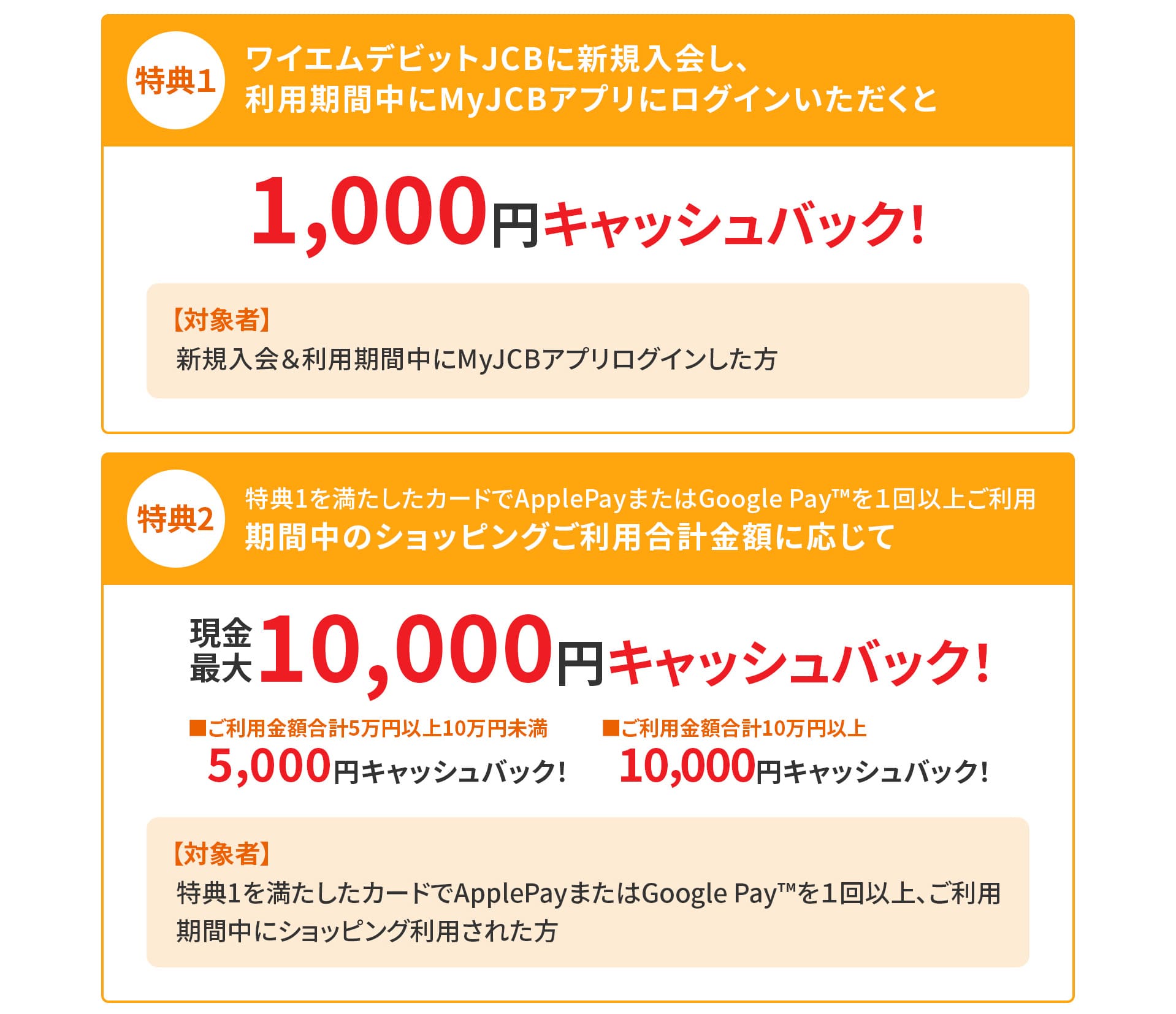 JCBデビットカードキャンペーンの特典１と特典２ 