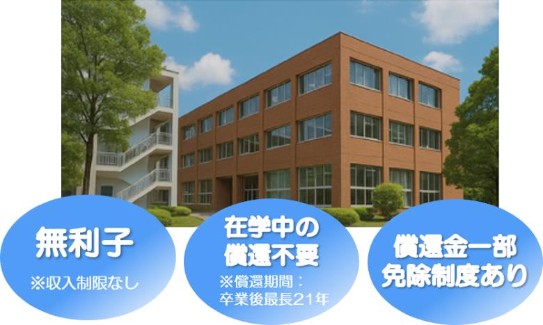 貸与型奨学生募集